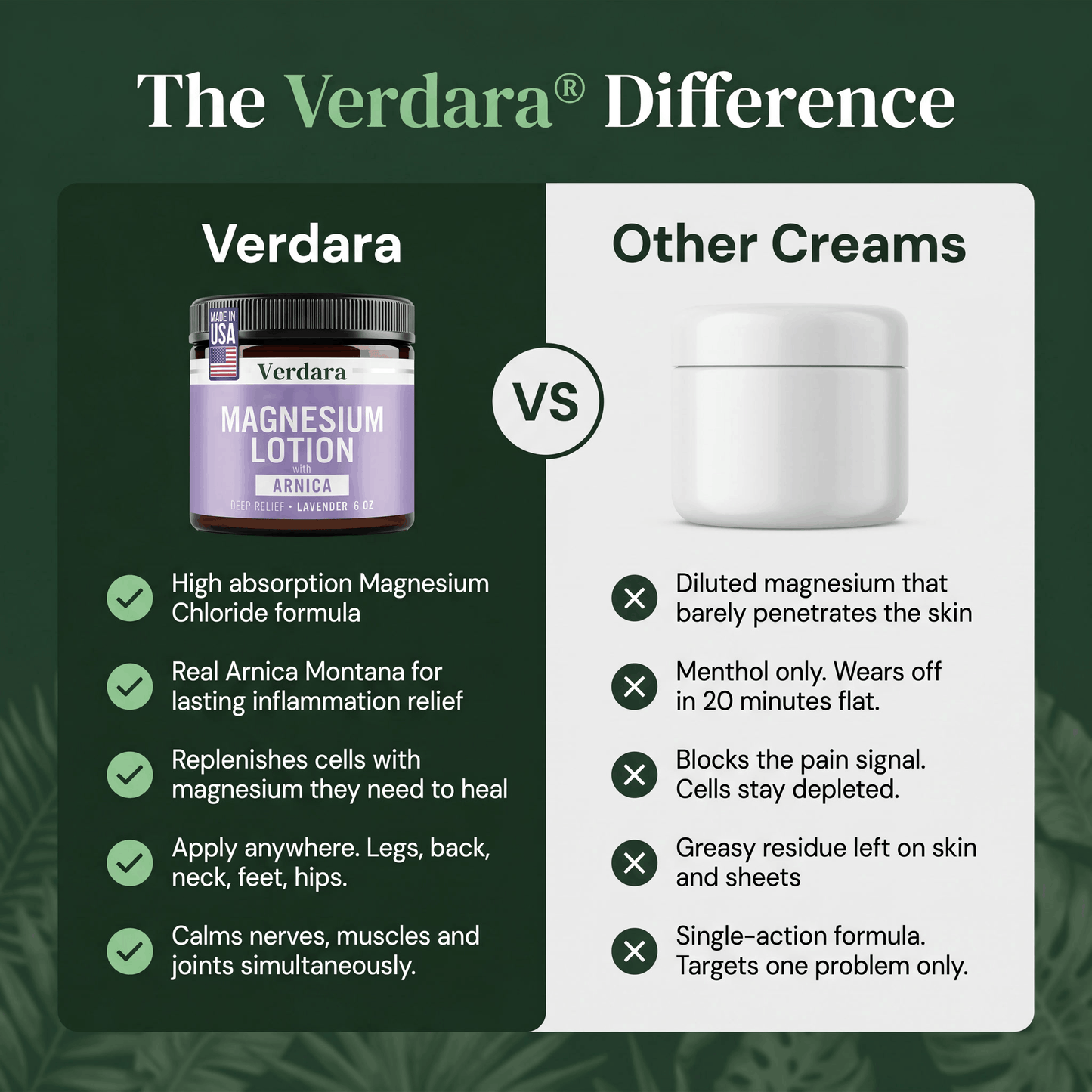 Verdara Release™ - Magnesium Arnica Cream