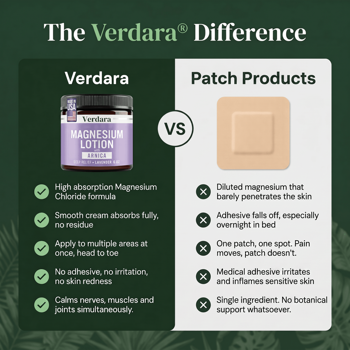 Verdara Release™ - Magnesium Arnica Cream